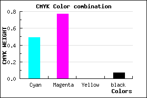 #7836ED color CMYK mixer