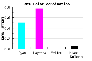 #7838F2 color CMYK mixer