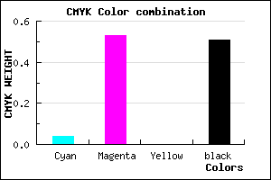 #783B7D color CMYK mixer