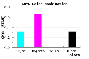 #783BAF color CMYK mixer
