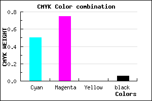 #783CF0 color CMYK mixer
