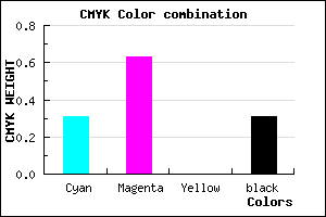 #7841AF color CMYK mixer