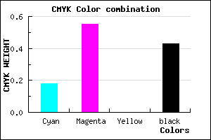 #784292 color CMYK mixer