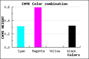 #7848AE color CMYK mixer
