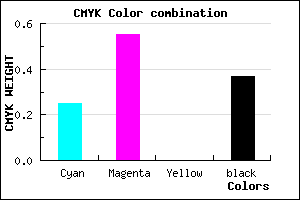 #7849A1 color CMYK mixer