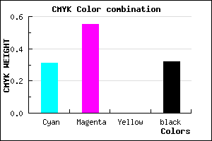 #784EAE color CMYK mixer