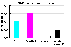 #7850CE color CMYK mixer