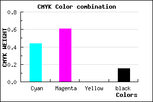 #7854D8 color CMYK mixer