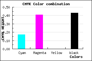 #785691 color CMYK mixer