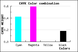 #7856D0 color CMYK mixer