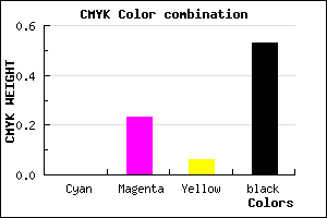 #785D71 color CMYK mixer