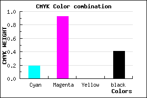 #790A96 color CMYK mixer