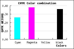 #7965A3 color CMYK mixer