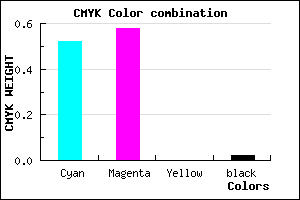 #7968FA color CMYK mixer