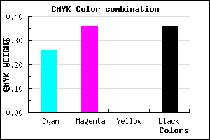 #7969A3 color CMYK mixer