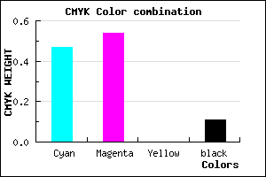 #796AE4 color CMYK mixer