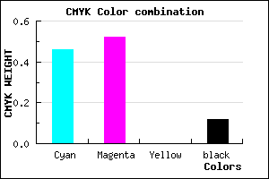 #796CE1 color CMYK mixer