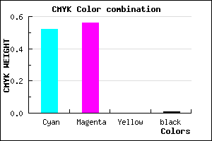 #796FFD color CMYK mixer