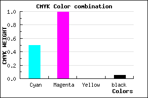 #7903F3 color CMYK mixer