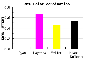 #792942 color CMYK mixer