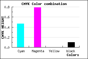 #792FE5 color CMYK mixer