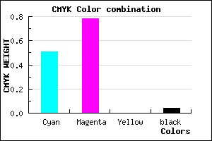 #7935F6 color CMYK mixer