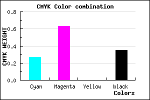 #793EA6 color CMYK mixer