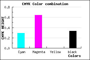 #793EAA color CMYK mixer