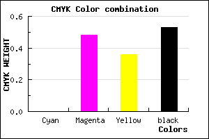 #793F4E color CMYK mixer