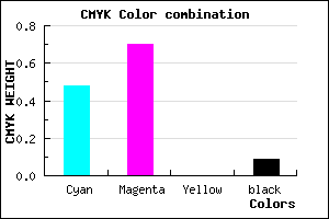 #7945E8 color CMYK mixer