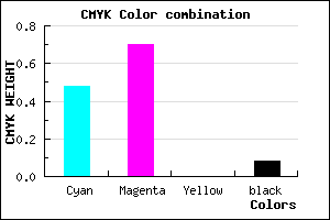 #7946EA color CMYK mixer