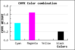 #7949CB color CMYK mixer