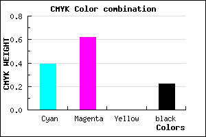 #794BC7 color CMYK mixer