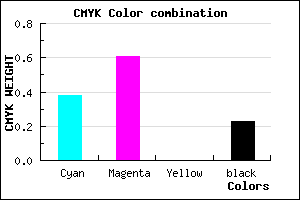 #794CC4 color CMYK mixer
