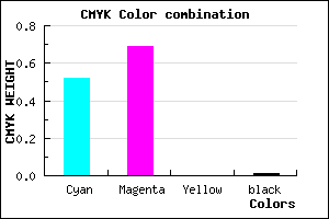 #794EFD color CMYK mixer