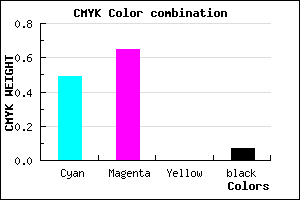 #7953EC color CMYK mixer