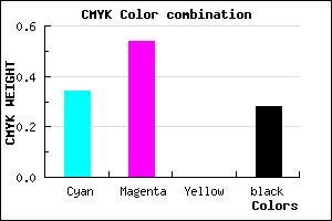 #7955B7 color CMYK mixer