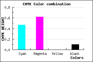 #7958E6 color CMYK mixer