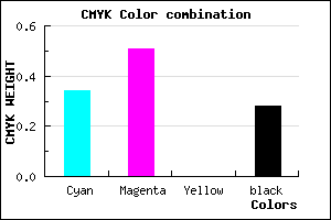 #795AB7 color CMYK mixer