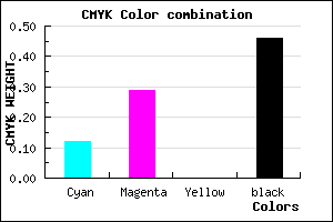 #796189 color CMYK mixer