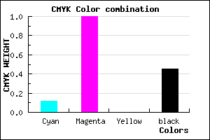 #7A008B color CMYK mixer