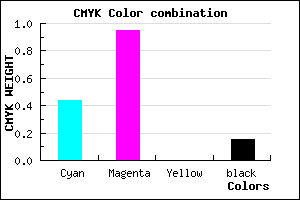 #7A0AD8 color CMYK mixer