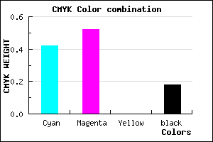 #7A65D1 color CMYK mixer