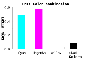 #7A65EB color CMYK mixer
