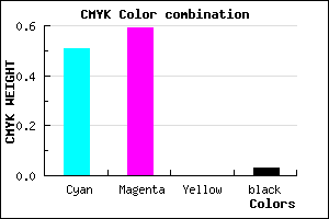 #7A65F7 color CMYK mixer