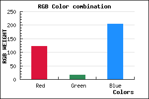 rgb background color #7A10CC mixer