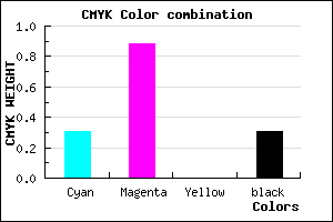#7A15B1 color CMYK mixer