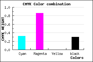 #7A19B3 color CMYK mixer