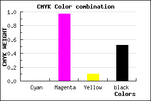 #7A046E color CMYK mixer