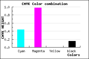 #7A04D9 color CMYK mixer